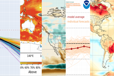 nmme 2